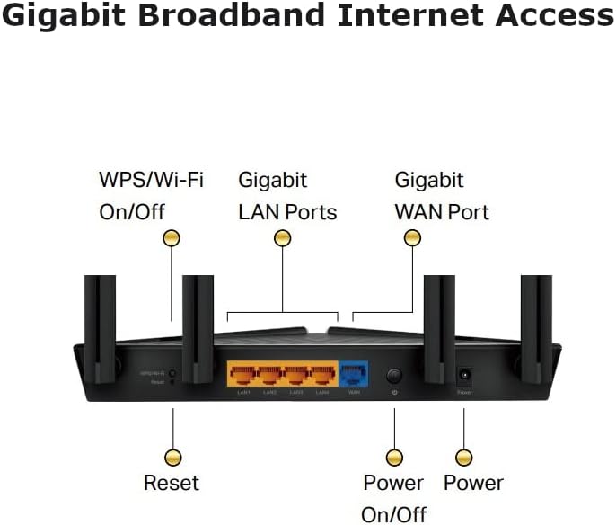 TP-Link Next-Gen Wi-Fi 6 AX1500 Mbps Gigabit Dual Band Wireless Cable Router, OneMesh Supported, Triple-Core CPU, Ideal for Gaming Xbox/PS4/Steam and 4K, Compatible with Alexa (Archer AX10) AX1500 Mbps WiFi6 Gigabit