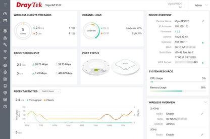 DrayTek VAP912C Ceiling Access Point