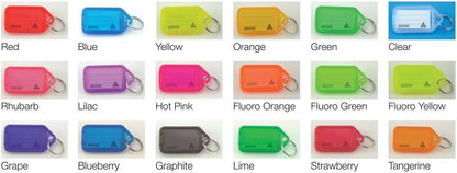 Kevron ID5 Clicktags (Clear
