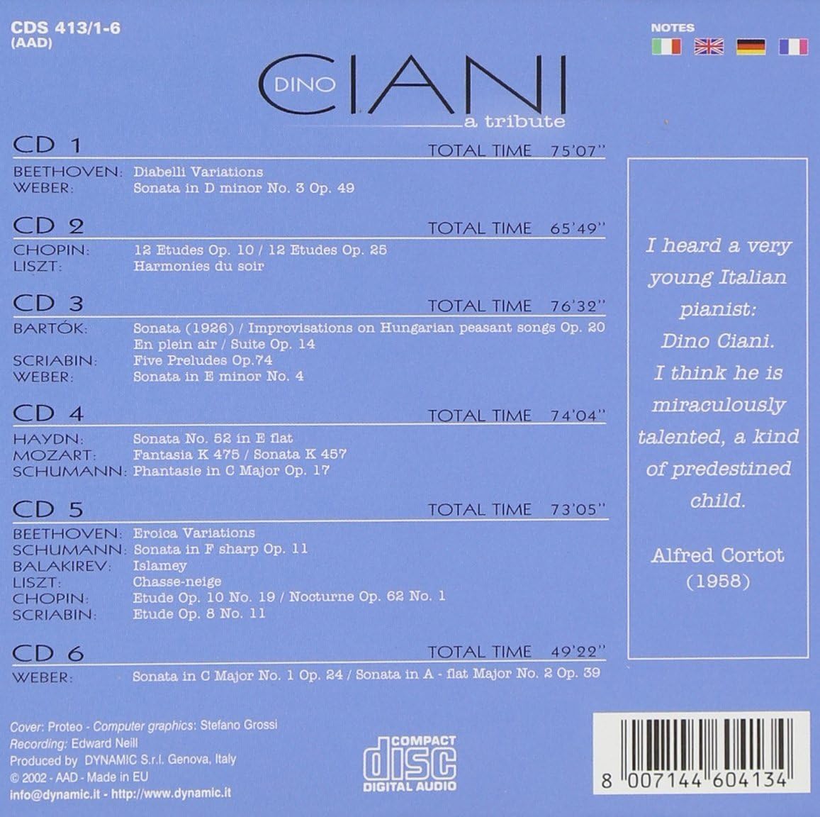 Dino Ciani - A Tribute