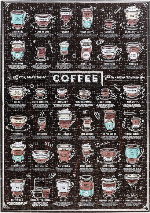 Ridley's Coffee Lover’s 500-Piece Jigsaw Puzzle – Coffee Puzzle with Informational Image, Sturdy Storage Tube Included – Activity Puzzle – Makes a Great Gift