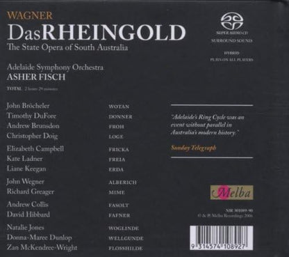 Das Rheingold (Fisch)