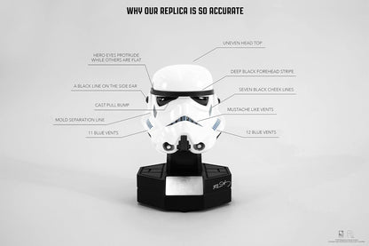 PUREARTS PA011ST Original StarWars StormTrooper Helmet Star Wars Storm Trooper Figurine, White