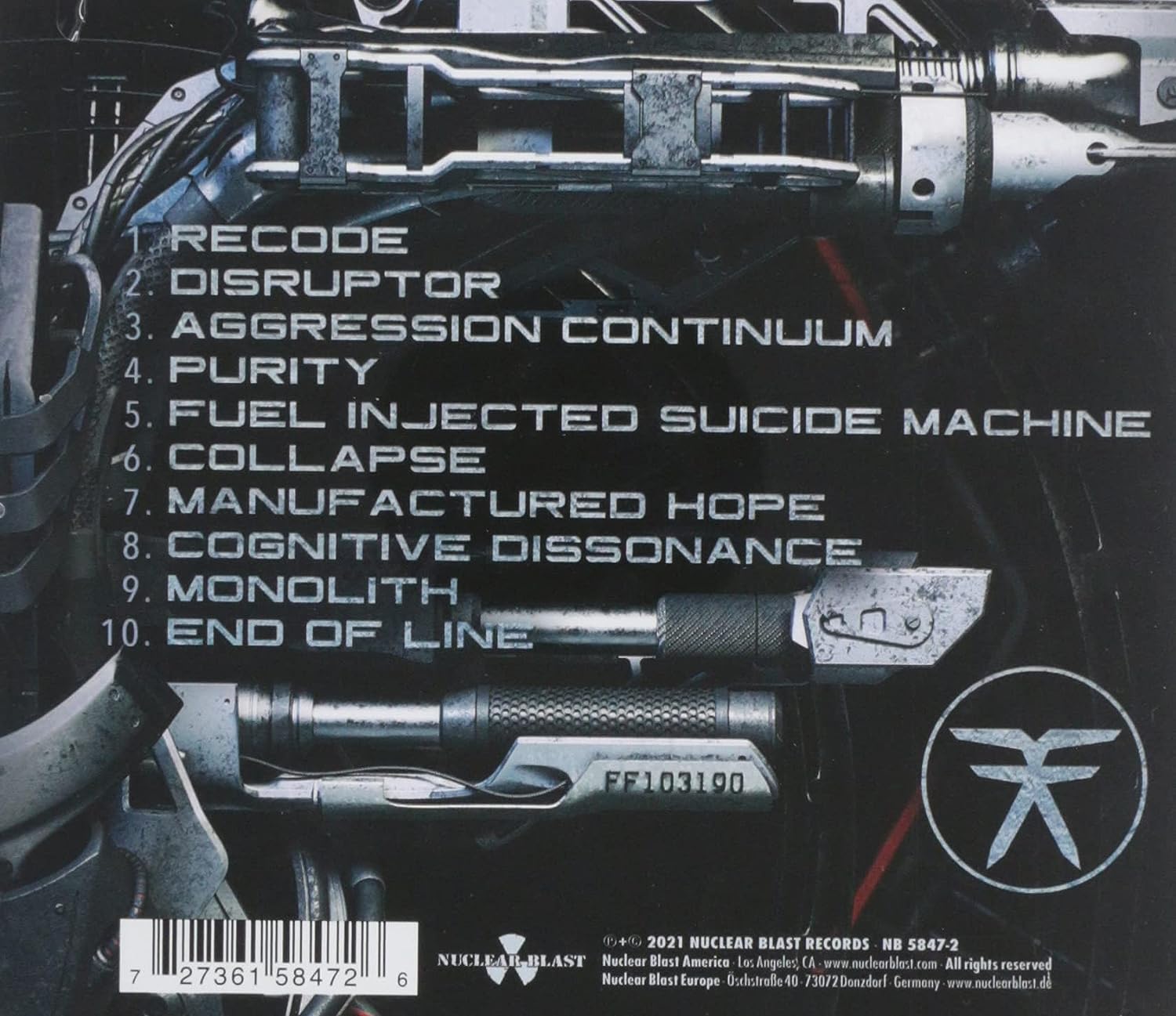 Aggression Continuum