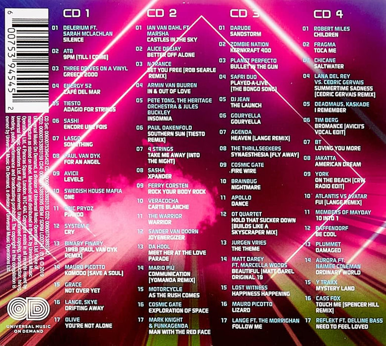 100% Clubland Trance