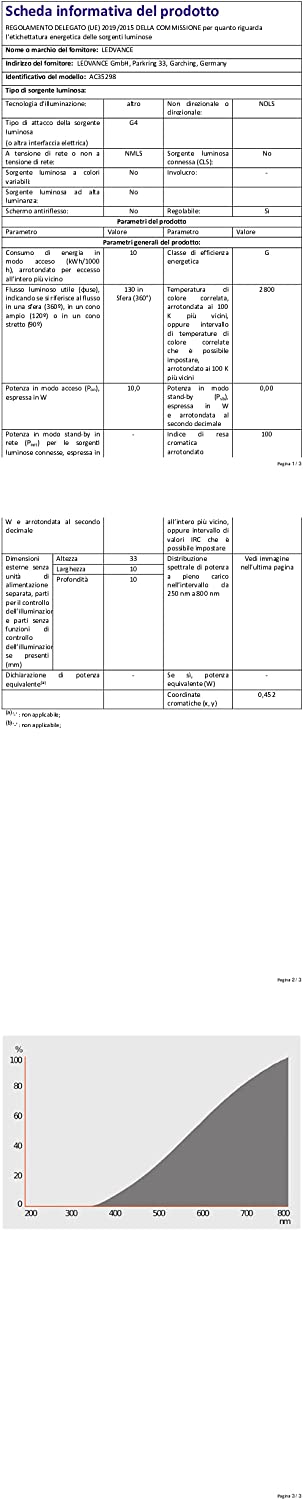 Halostar Halogenl.Star 10W 12V