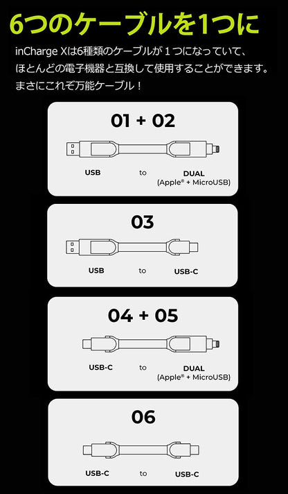 Rolling Square inCharge X 6-In-1 Charge and Data Cable, Lava Black