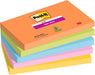 Post-it Super Sticky Notes Boost Color Collection, Pack of 5 Pads, 90 Sheets per Pad, 76 mm x 127 mm, Orange, Green, Pink, Yellow, Blue - Extra Sticky Notes For Note Taking, To Do Lists & Reminders
