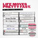 Life Moves Pretty Fast: The John Hughes Mixtapes