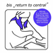 Return to Central