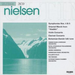 Symphonies/Concertos