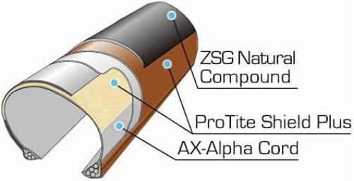 Panaracer GravelKing Semi Slick Plus TLC Folding Tyre 700 x 38c Black / Black