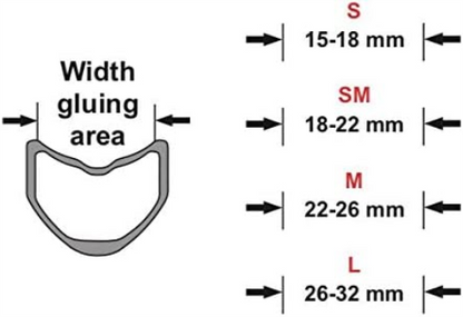 Doppelseitiger Kleber für Carogna L-Schlauch - Shop (30mm x16m