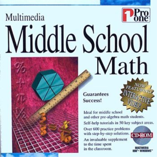Multimedia Middelbare School Wiskunde