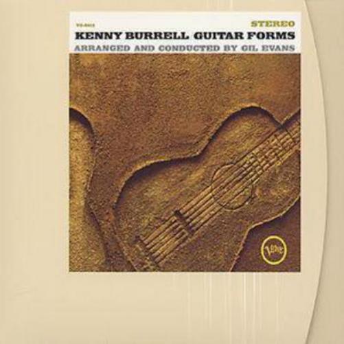 Guitar Forms