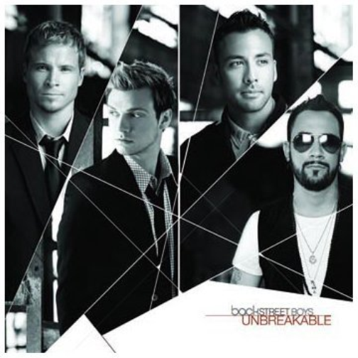 Unbreakable
