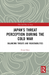 Japan’s Threat Perception during the Cold War