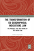 The Transformation of EU Geographical Indications Law