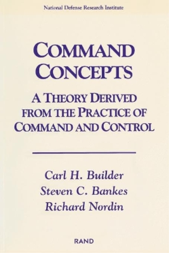 Command Concepts