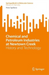 Chemical and Petroleum Industries at Newtown Creek