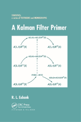 A Kalman Filter Primer