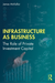 Infrastructure as Business