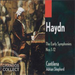 The Early Symphonies Nos, 1 - 12