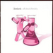 All About Chemistry