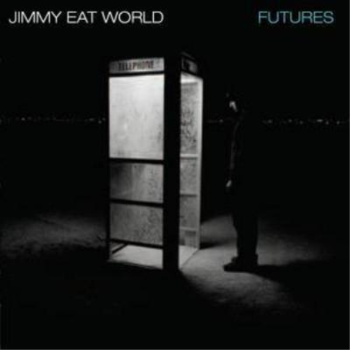 Futures