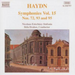 Symphonies - Volume 15