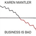 Business Is Bad