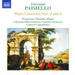 Piano Concertos Nos. 2 and 4 (Cappabianca, Nicolosi)