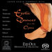 Exotic Dances from the Opera