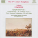 Johann Stamitz: Symphonies Vol.1