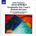 Symphonies, The - Vol. 1 (De Almeida, Moscow So)
