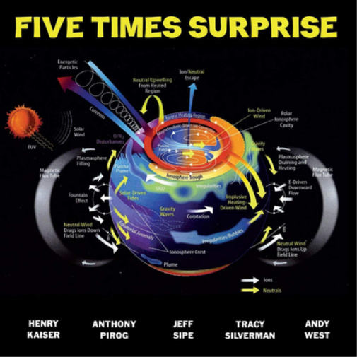 Five Times Surprise