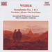Symphonies Nos. 1 & 2