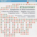 Symphonies of Wind Instruments