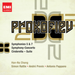 Prokofiev: Symphonies 5 & 7/Symphony-Concerto/Cinderella-Suite