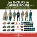 Les Chours De L'Armée Rouge: Chant Du Soldat Russe, Les Yeux Noirs... - Volume 4