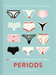 50 Things You Need to Know About Periods