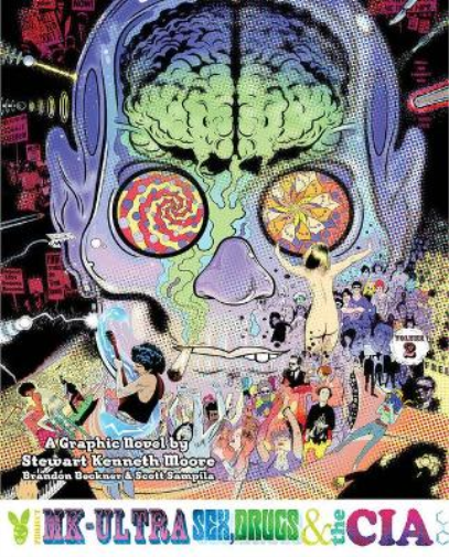 Project MK-Ultra