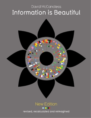 Information is Beautiful (New Edition)