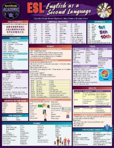 ESL - English as a Second Language