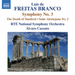 Luis De Freitas Branco: Symphony No. 3/The Death of Manfred/...