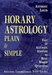 Horary Astrology