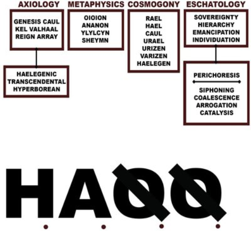 H.A.Q.Q