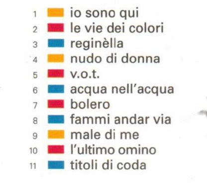 Io Sono Qui